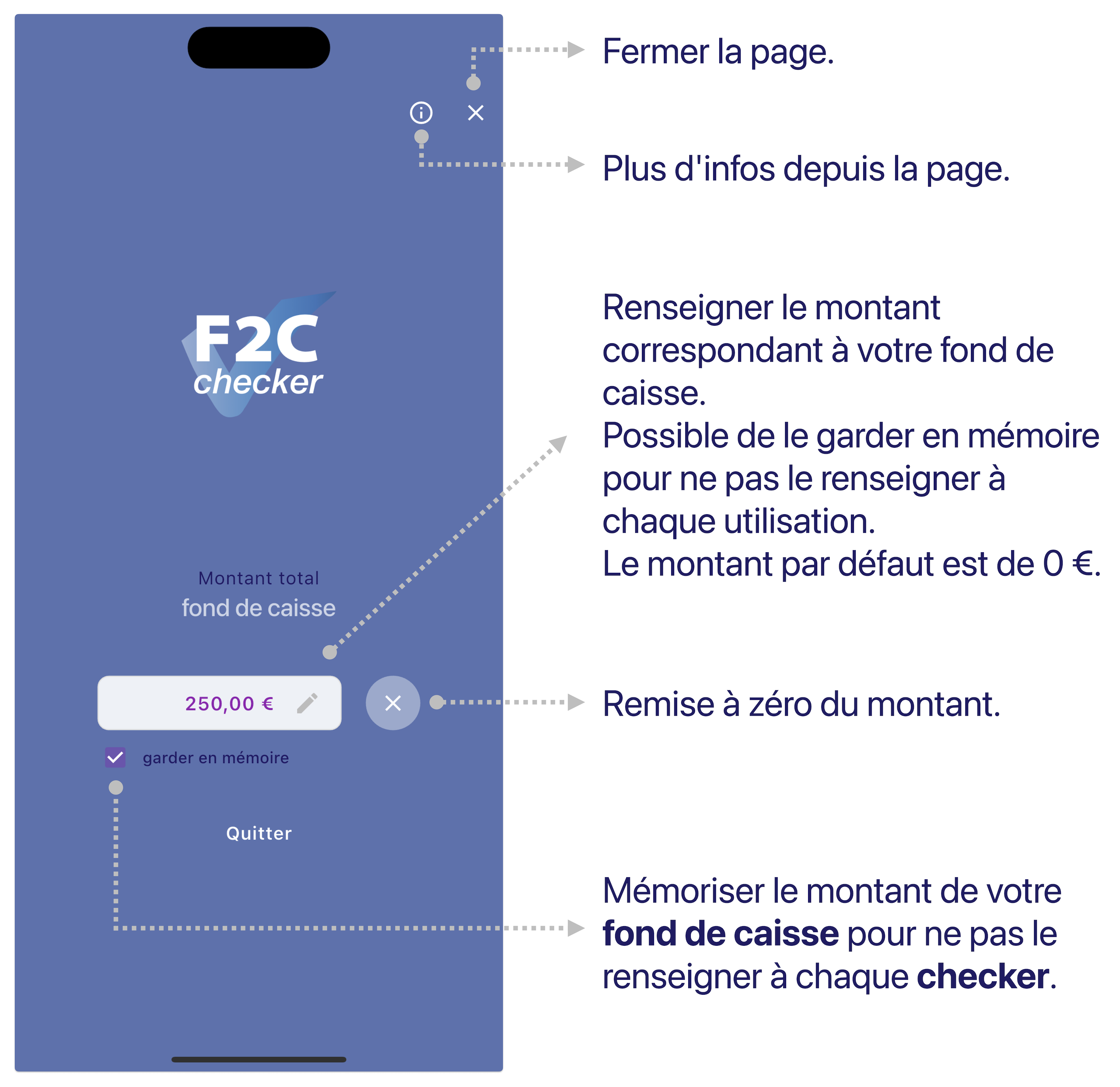 screen fond de caisse F2C checker